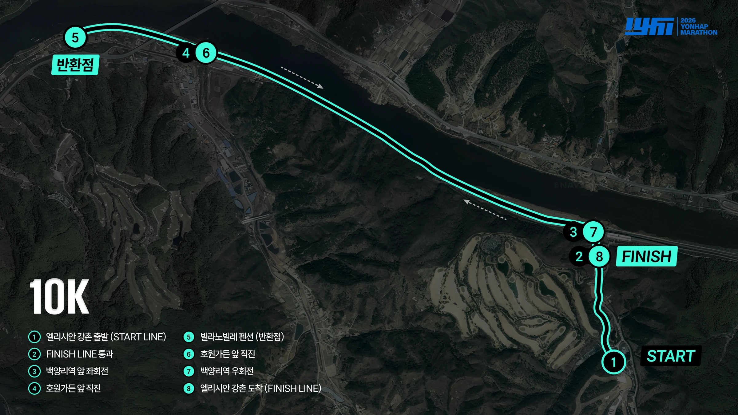 10km