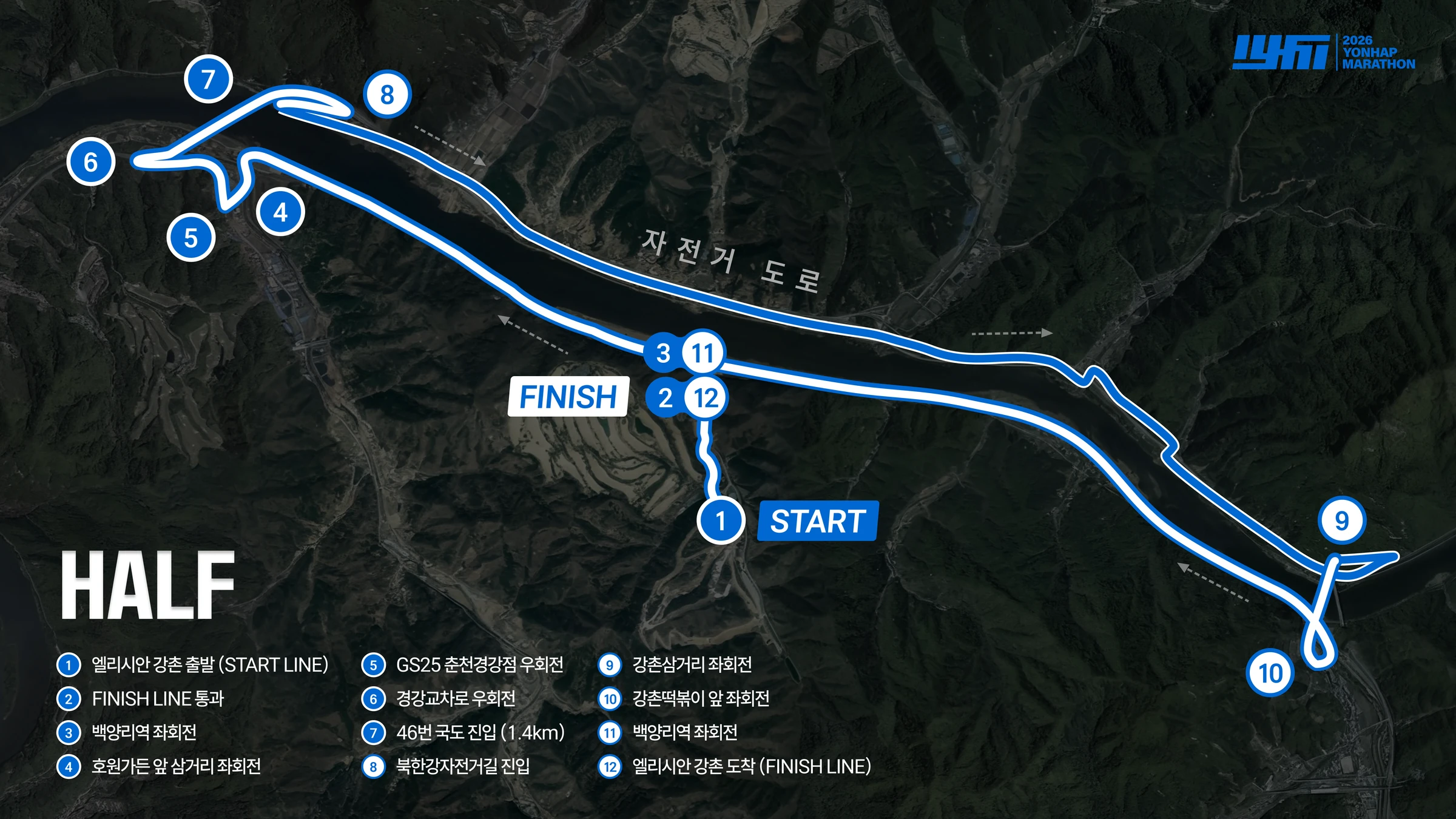 하프(21km)