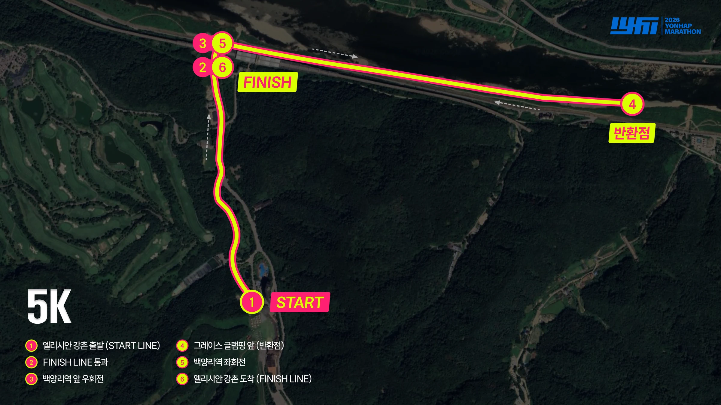 5km